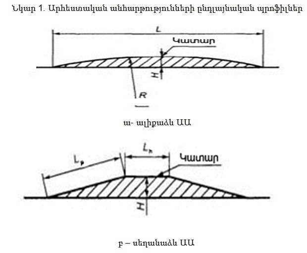 նկար 1
